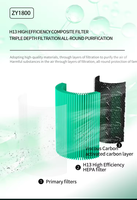 Purificateur d'air électrique pour maison intelligente Vitesse du vent réglable Filtre HEPA avancé Installation de bureau à faible bruit Prix compétitif