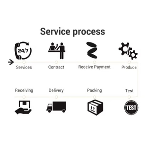 Étagère d'exposition de jouets en acrylique transparent personnalisée OEM, vitrine en acrylique transparente montée - Product Image 6