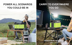 Reliable Factory 1000W LiFePO4 Portable Power Generator Quality Assured Station - Product Image 4