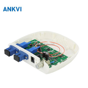 ตัวรับสัญญาณออปติคอล FTTH CATV สำหรับบ้าน รุ่น AGC 80dBuv 47 1006MHz - Product Image 4