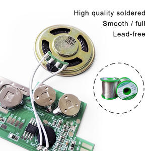 وحدة قابلة لإعادة التسجيل لصندوق الهدايا - Product Image 5