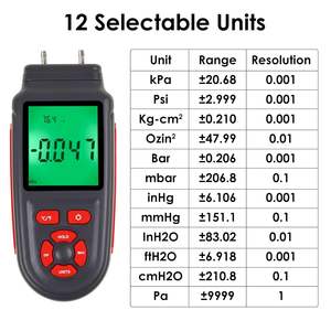 Manomètre numérique double port en acier inoxydable pour gaz <span class=keywords><strong>et</strong></span> air, enregistrement des données, 12 unités, jauge différentielle CVC, grand écran LCD - Product Image 5