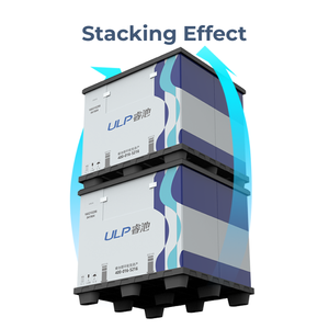 พาเลทพลาสติกแบบซ้อนได้ |   บรรจุภัณฑ์อุตสาหกรรมแบบใช้ซ้ำได้ จัดส่งทั่วโลก - Product Image 2