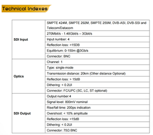 Konverter Transceiver Serat Logam 4-Kanal 3G-SDI TL Media dengan Antarmuka Port LAN - Product Image 3