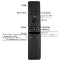 Control Remoto de Alta Calidad BN59-01259B de Repuesto para Smart TV LED 4K Ultra HDTV