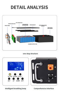 Protection contre les surtensions 110v/120v Custom 10kva Online Ups Batterie solaire au lithium à montage en rack pour un usage industriel et commercial - Product Image 5