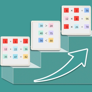 แผ่นบอร์ดเลข 1-100 สำหรับเด็กอนุบาล ฝึกนับเลขถึง 100 สำหรับเด็กเล็ก - Product Image 2