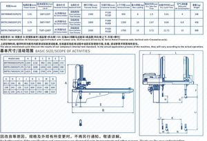 Nouveau bras robotisé industriel BORUNTE BRTIRUS0401A, portée 465 mm, charge utile 1 kg, micro-pièces, moteur, boîte de vitesses, PLC 220V - Product Image 4