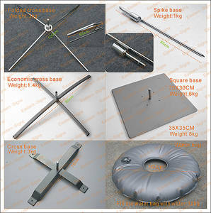 لافتات دعائية مطبوعة بشعار دعائي علم الشاطئ لافتات دعائية حسب الطلب - Product Image 4