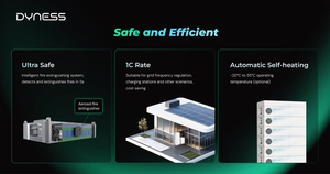 Paquete de Baterías Apilables Dyness Stack100 de 51.2v Lifepo4 con Control Remoto Wifi de Alto Voltaje 15.36-76.8kwh y Envío DDP - Product Image 5