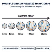 Cuerda de Nailon de Doble Trenzado de Alta Resistencia Personalizada de 5mm-30mm, Cuerda Marina Resistente al Desgaste para Navegación, Elevación y Embalaje