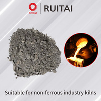 Ruitai – Fournisseur direct d'usine – Coulée réfractaire haute performance pour canaux de canalisations en fer