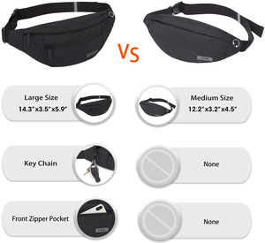 Custom Logo Wholesale <b>Waterproof</b> Exercise Mobile <b>Phone</b> Wallet Travel Waist <b>Bag</b> Sports Fanny Pack Bum Belt <b>Bag</b> - Product Image 4