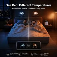 Colchón Térmico Inteligente con Control Dual por App e IA para Camping, Calefacción y Refrigeración, para Uso en Casa, RV y Exteriores