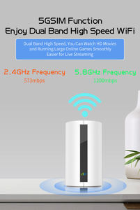 2025 New Arrival Zbt Z6001AX-C Dual Band Gigabit Mesh Wifi 6 <b>Router</b> - Product Image 5