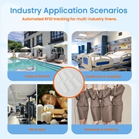 Étiquettes de lavage en silicone personnalisées avec puce RFID intégrée, logo de marque imprimé, étiquettes de soin lavables pour veste de travail, pour le suivi des vêtements