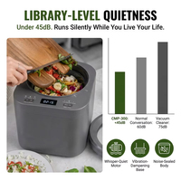 Compostador Eléctrico de Cocina de 3L, Convierte Desechos de Alimentos en Compost, Ciclo Rápido de 3-5H, Bajo Consumo de Energía, Inteligente, Sin Olores, para el Hogar