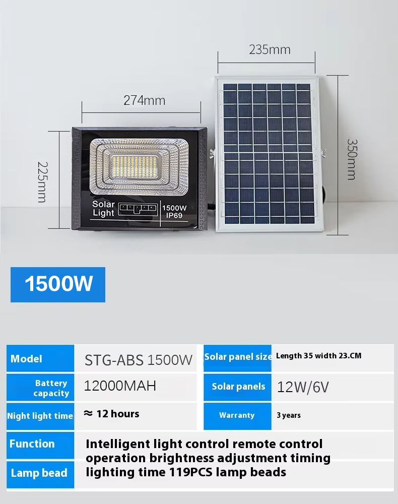 1500w