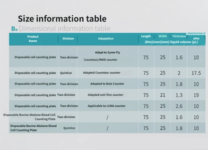 Plaque de comptage cellulaire à usage unique pour laboratoire, grille à deux/cinq compartiments, plaque de comptage des cellules sanguines bovines - Product Image 2