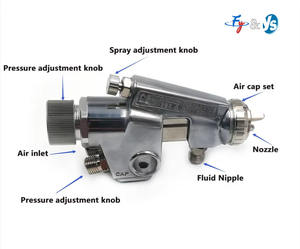 Compre Ahora <span class=keywords><strong>Pistola</strong></span> <span class=keywords><strong>de</strong></span> Pulverización Mini Hvlp <span class=keywords><strong>de</strong></span> Alto Volumen, <span class=keywords><strong>Pistola</strong></span> <span class=keywords><strong>de</strong></span> Pintura Neumática, <span class=keywords><strong>Pistola</strong></span> <span class=keywords><strong>de</strong></span> Pulverización Automática para Recubrimiento <span class=keywords><strong>de</strong></span> Pintura WA101 - Product Image 2