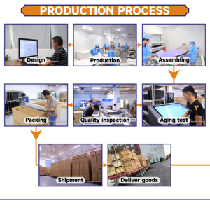 Écran LCD 4K de 86 pouces à montage mural extérieur pour la signalisation multimédia IP65 IP55 Kiosque avec affichage horizontal ou vertical - Product Image 6