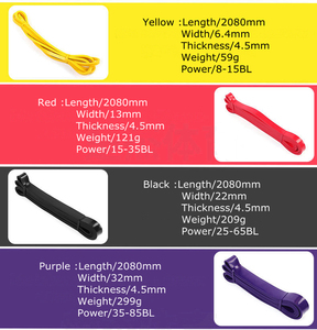 สายยืดออกกำลังกายในบ้านและยิมส่งแบบชิ้นเดียวยางยืดสำหรับการออกกำลังกายและการฝึกความแข็งแรง - Product Image 3