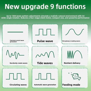 Pompe à vagues à fréquence variable Jebao <span class=keywords><strong>GOW</strong></span> 5e génération avec Bluetooth/WiFi pour aquariums et aquariums marins OTA <span class=keywords><strong>GOW</strong></span>-<span class=keywords><strong>3</strong></span> <span class=keywords><strong>GOW</strong></span>-15 - Product Image 4