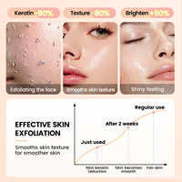 Gel exfoliant enzymatique sur mesure à la fleur de cerisier, formule de parfum personnalisée, qualité laboratoire, marque privée, vente en gros, soins professionnels de la peau