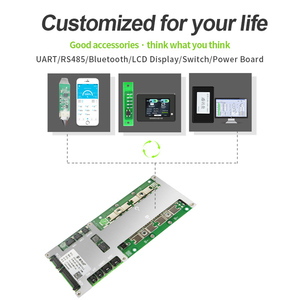 Sistema de Gestión de Baterías 8S-21S, 8S 24V, 16S 48V, 20S 60V, LiFePO4 BMS, Li-ion BMS, 80A, 100A, 120A, 150A, 200A con UART RS485 CAN - Product Image 3