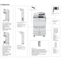 Mesin Fotokopi Remanufaktur Hasil Tinggi Model Baru Grosir Buatan Jepang Distributor All in One IR-ADV DX 6755i