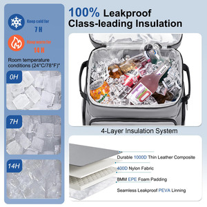 Portable Leather Meal Prep <b>Backpack</b> Waterproof Insulated <b>Cooler</b> Bag <b>Backpack</b> Large <b>Backpack</b> With Lunch Compartment - Product Image 3