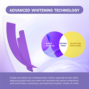 Para Glorysmile <span class=keywords><strong>V34</strong></span> tiras blanqueadoras de dientes moradas tiras de dientes de corrección sin residuos de PAP personalizables al por mayor - Product Image 2
