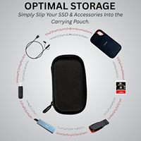 Étui rigide en EVA compatible avec les SSD externes portables SanDisk Extreme Pro/SanDisk Extreme 500 Go 1 To 2 To - Petit étui de protection