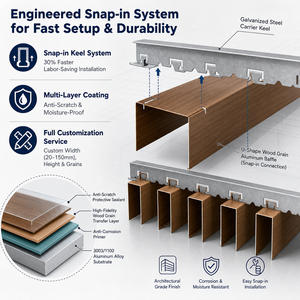 Listón de Techo de Aluminio con Diseño de Madera en Forma de U, Placas Metálicas Ignífugas A1 - Product Image 2