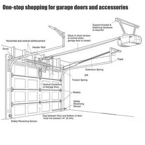 Kit <span class=keywords><strong>de</strong></span> quincaillerie pour <span class=keywords><strong>porte</strong></span> <span class=keywords><strong>de</strong></span> <span class=keywords><strong>garage</strong></span> <span class=keywords><strong>sectionnelle</strong></span> automatique en gros - Product Image 3