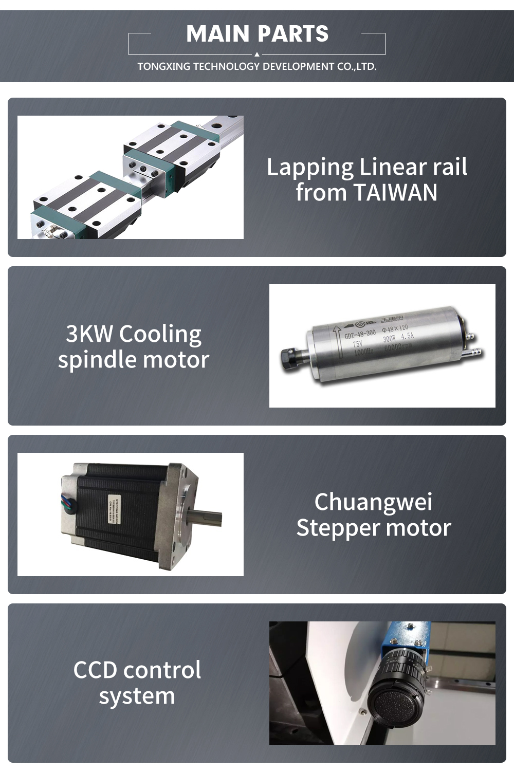 3D CG日和。2 ycfcg - 白同学-3d二次元日漫班-Student work