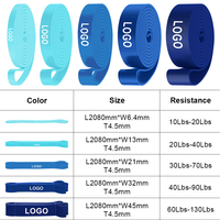 Bandas de Resistencia TPE Azul Degradado para Dominadas, Correr, Sprints, Flexiones, Entrenamiento de Fuerza, Personalizables