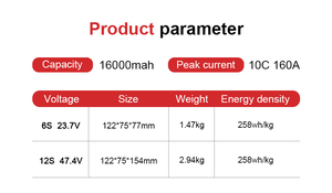 Tùy chỉnh Nhà cung cấp 16000mAh 23.7V trạng thái rắn Pin <span class=keywords><strong>Lithium</strong></span> cho đa-rotor UAV hậu cần UAV - Product Image 3