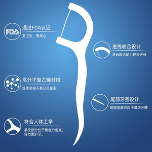 Juego de Palillos de Hilo Dental Jue Nuo de 0.05 mm, Ultrafinos, Desechables, Herramienta de Limpieza Dental para Higiene Interdental - Product Image 5