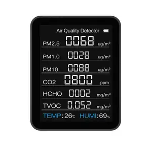 廉价室内pm2.5空气质量rs485气体检测器传感器数据记录4in1温度湿度CO2 pm.5