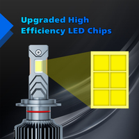 AURORA Personnalisation Phares LED Auto 200W H7 LED 30000LM Super Lumineux H4 H11 9005 H1 9006 9012 Ampoule de Phare LED H7