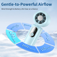 Nouveau Ventilateur Portable Mini Turbine Haute Vitesse 2026, Rechargeable, Moteur Sans Balais, 199 Vitesses avec Lumière, pour Voiture et Usage Domestique