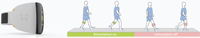 Nouveau design 2025 XFT 2001E G4 FES Système de rééducation de la chute de pied par stimulation électrique avec contrôle à distance par application et matériaux de qualité médicale