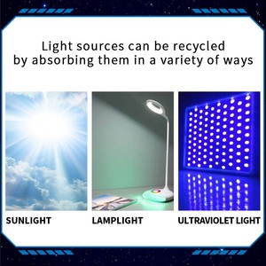 Tùy Chỉnh Sáng Glow Trong Dark Phản Quang Dính Giấy Vinyl Dán Chết Cắt Không Thấm Nước Trẻ Em Xe Đêm Glow Trang Trí - Product Image 3