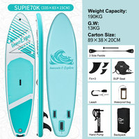 Planche de Stand Up Paddle Gonflable – Meilleures Ventes – Idéale pour le Dropshipping – Marques de Planches de Surf et de Paddleboard