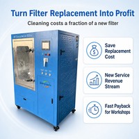 Machine de nettoyage FAP B02Plus – Nettoyeur de filtre à particules diesel avec rinçage à l'eau, purge à l'air et équipement de régénération