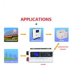 Onduleur Rv Alimentation de l'onduleur de véhicule Solution électrique RV Accessoires de caravane - Product Image 4