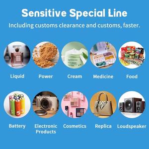 Агент по доставке грузов, экспедитор, экспресс-доставка в США, импорт, логистические услуги, транспорт, доставка, консолидация - Product Image 4