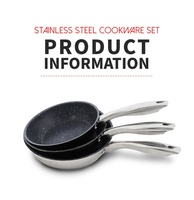 Poêle à frire antiadhésive en acier inoxydable, prix usine Chine, accessoires de cuisine modernes et classiques pour usage domestique