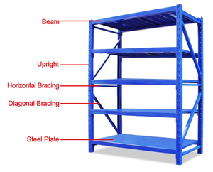 Estanterías Metálicas para Almacenamiento en Garaje, Sistema de Estanterías de Acero para Almacén, Estanterías Metálicas Industriales Apilables - Product Image 4